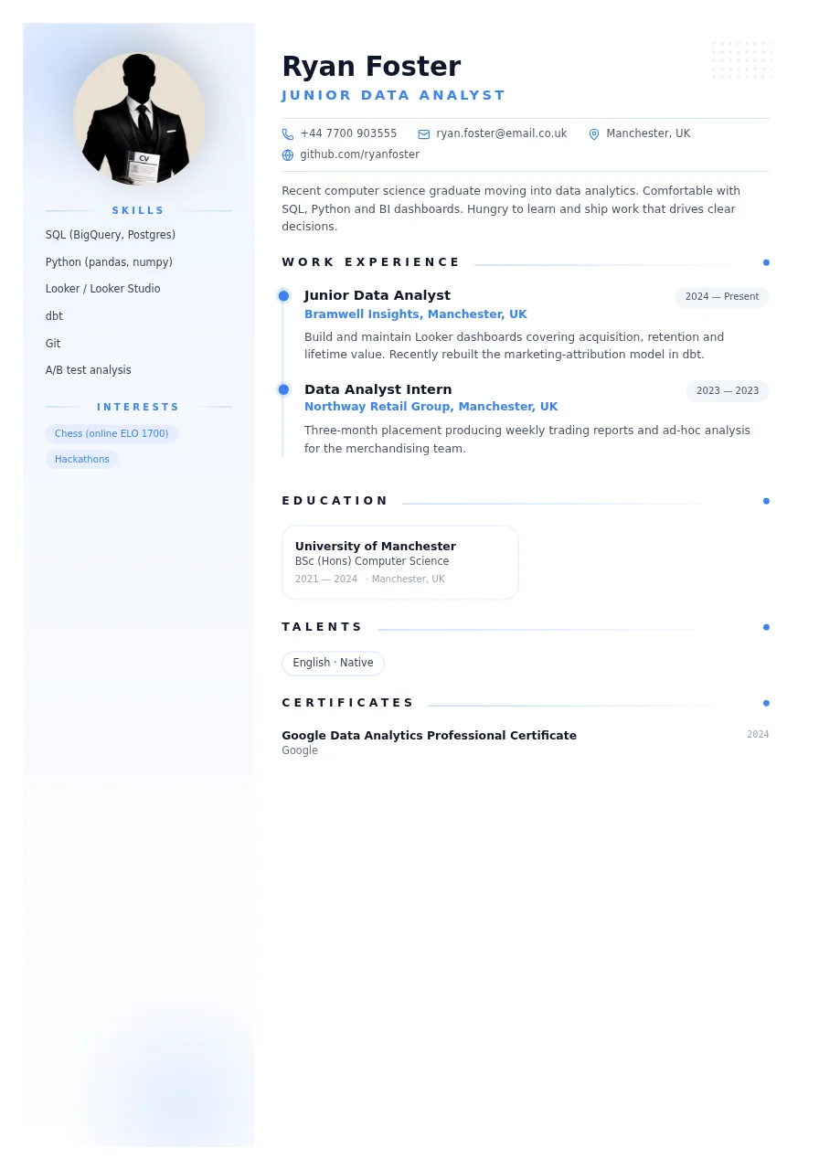 Nova CV template preview